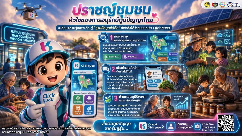 เปลี่ยนความรู้จาก "ตัวบุคคล" สู่ "ฐานข้อมูลดิจิทัล"  ที่ปลายนิ้วคุณ! 📱✨ เคยไหม? อยากขอคำปรึกษาเรื่องภูมิปัญญาชาวบ้าน แต่ไม่รู้จะไปหาใคร... วันนี้เรื่องยากจะกลายเป็น เรื่องง่าย! เพราะเมนู "ปราชญ์ชุมชน" บนแอป Click ชุมชน รวบรวมสุดยอดผู้เชี่ยวชาญจากทั่วประเทศไว้ให้คุณแล้ว ✅ ค้นหาง่าย: เลือกหาปราชญ์ตามรายจังหวัด  หรือประเภทความเชี่ยวชาญ (เกษตรกรรม, หัตถกรรม, การแปรรูปอาหาร, การจัดการกองทุน) ✅ เชื่อมโยงเครือข่าย: ติดต่อขอคำปรึกษาได้ทันที  มีช่องทางชัดเจน จะโทรหรือแชทก็สะดวก ✅ ต่อยอดเศรษฐกิจ: ร่วมสืบ