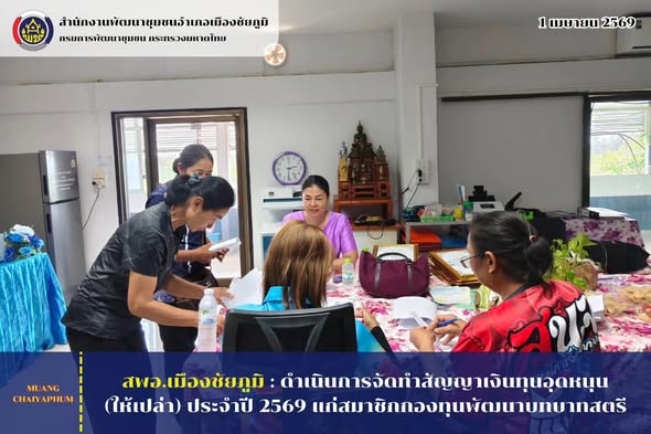 สพอ.เมืองชัยภูมิ : ดำเนินการจัดทำสัญญาเงินทุนอุดหนุน (ให้เปล่า) ประจำปี 2569 แก่สมาชิกกองทุนพัฒนาบทบาทสตรี           วันพุธที่ 1 เมษายน 2569 ณ สำนักงานพัฒนาชุมชนอำเภอเมืองชัยภูมิ (ชั่วคราว) นางอรอุมา รุจาคม พัฒนาการอำเภอเมืองชัยภูมิ มอบหมายให้ นางสาวภัทราวดี เจริญโภคิน นักวิชาการพัฒนาชุมชนปฏิบัติการ ดำเนินการจัดทำสัญญาเงินทุนอุดหนุน (ให้เปล่า) ประจำปีงบประมาณ พ.ศ. 2569 แก่สมาชิกกองทุนพัฒนาบทบาทสตรี ตำบลห้วยบง           การดำเนินงานดังกล่าวมีวัตถุประสงค์เพื่อสนับสนุนและส่งเสริมศักยภาพสตรีในการพัฒ