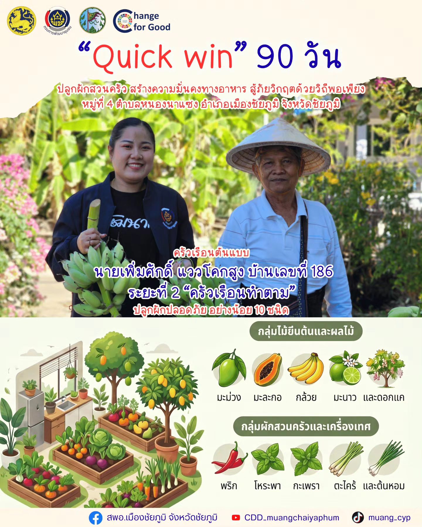 "ปลูกผักสวนครัวเพื่อสร้างความมั่นคงทางอาหาร สู้ภัยวิกฤตด้วยวิถีพอเพียง"