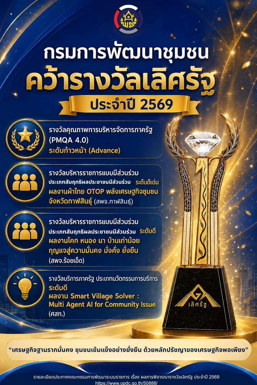 รางวัลเลิศรัฐ ประจำปี 2569
